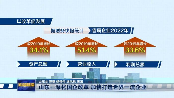 民营经济半壁江山，硬核驱动山东发展不可替代力