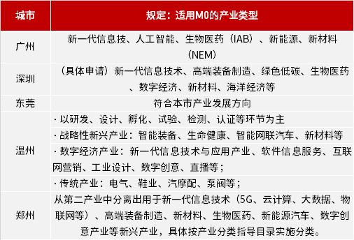 2025年正版资料免费大全-可靠研究解释落实