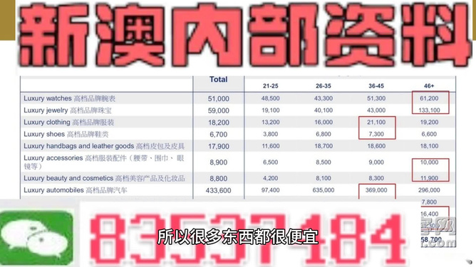 新澳精准资料免费提供-精选解释解析落实