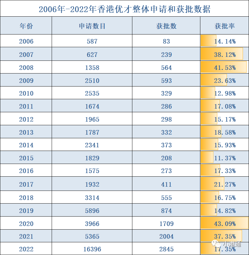 一码一肖,-香港经典解读落实