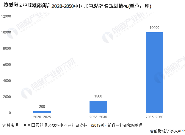 2025-2025新澳门正版精准免费大-现状分析解释落实
