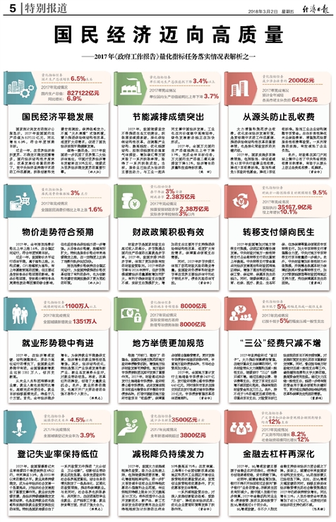 2025澳门全年精准资料大全大全正版-构建解答解释落实