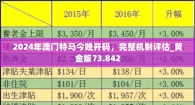 2025新澳门正版免费资本车-专业分析解释落实