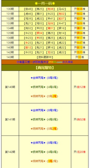 2025年新澳门必中三肖三期必开开彩-讲解词语解释释义
