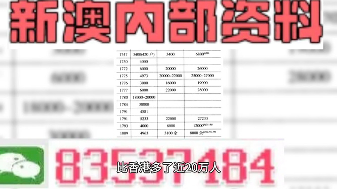 新澳门精准资料大全管家婆料-绝对经典解释落实