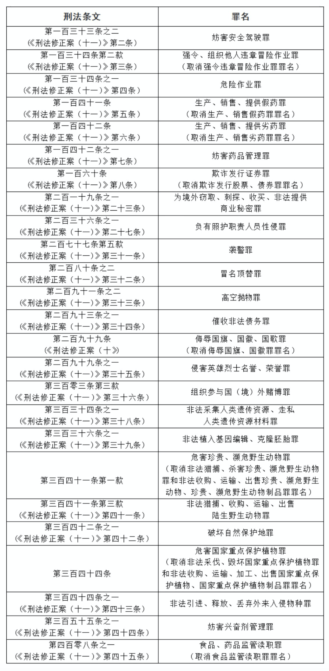 澳门三肖三码精准100%管家婆-实证分析解释落实