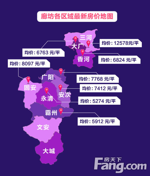 河北廊坊楼盘最新报价概览