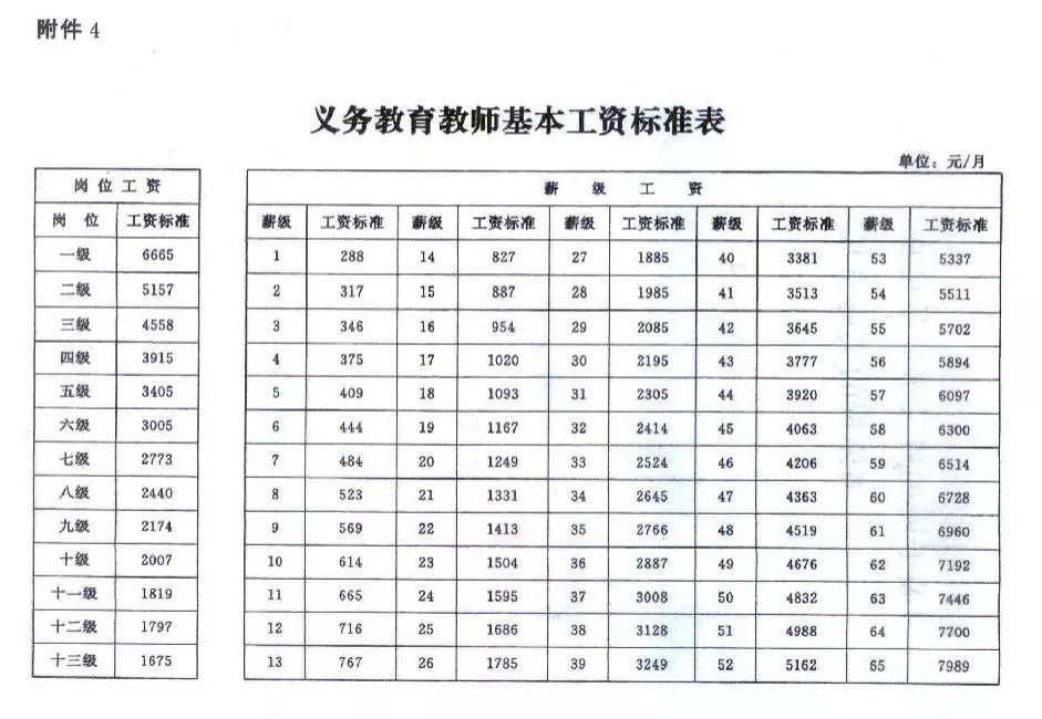 资讯 第4页